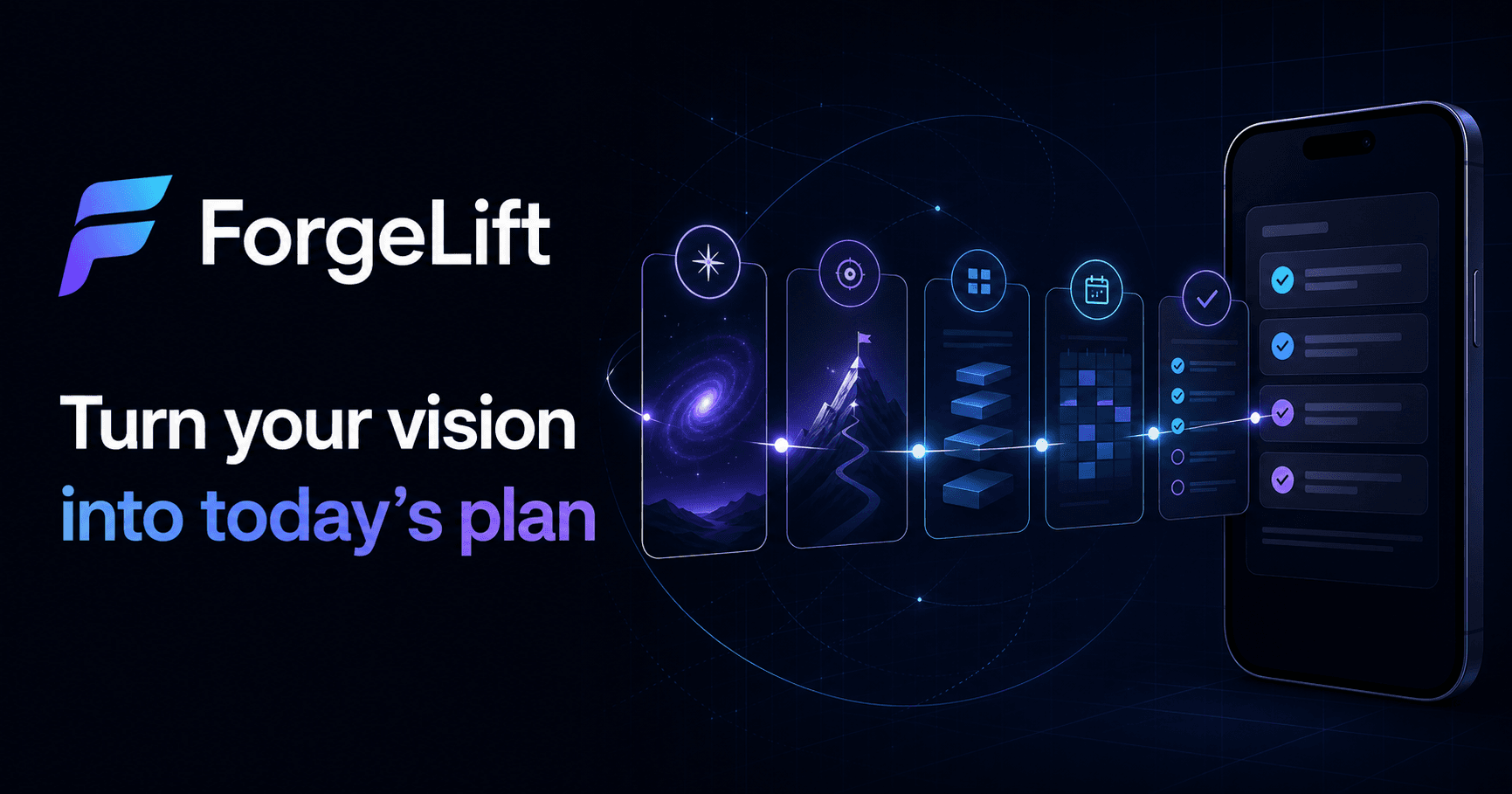 ForgeLift planning system showing the path from vision to daily action